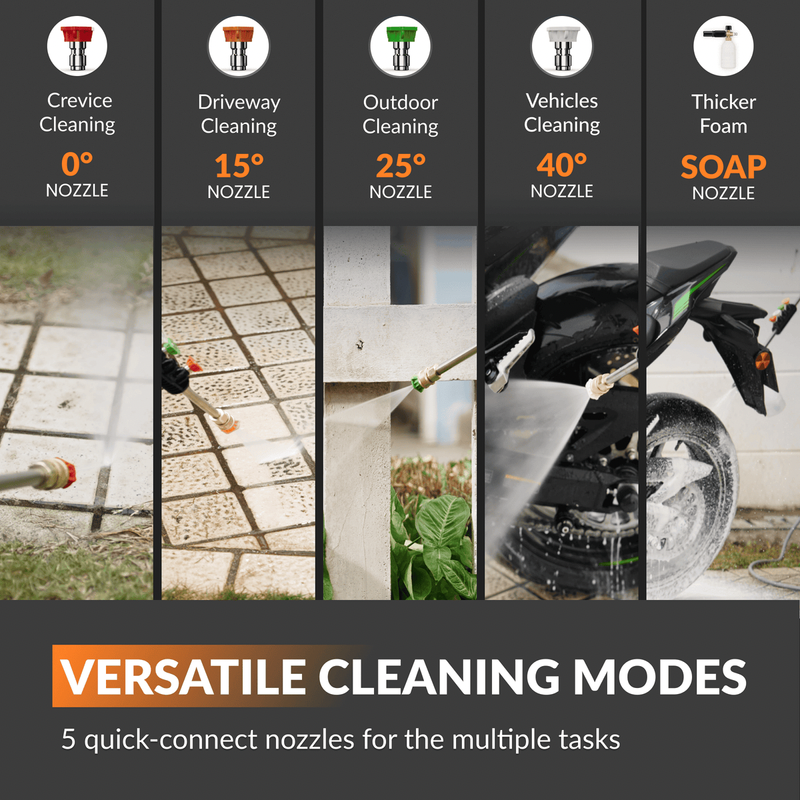Giraffe Grandfalls Pro pressure washer cleaning modes