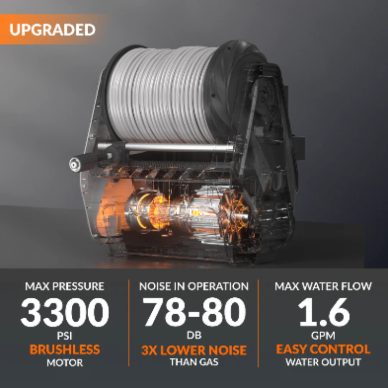 Giraffe Grandfalls Pro pressure washer showing motor internals