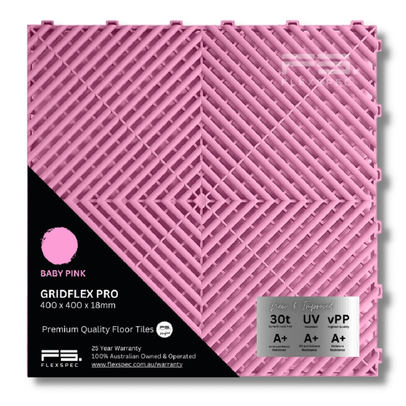 Flexspec Gridflex Pro Modular Floor Tiles