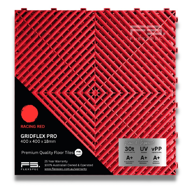 Flexspec Gridflex Pro Modular Floor Tiles