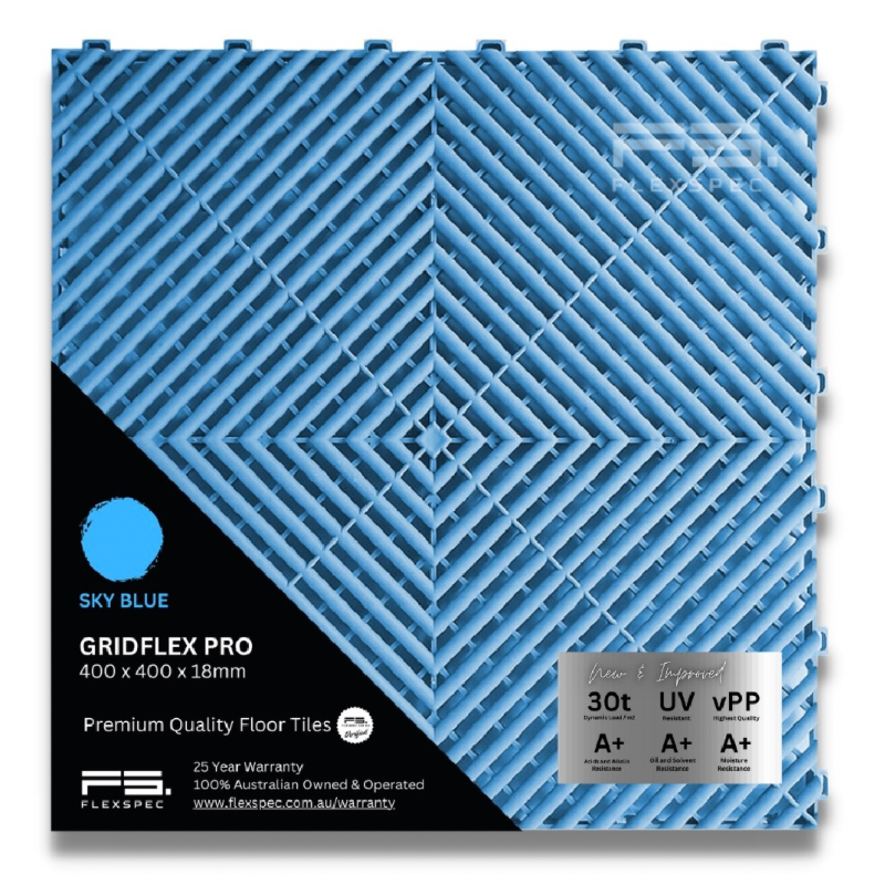 Flexspec Gridflex Pro Modular Floor Tiles