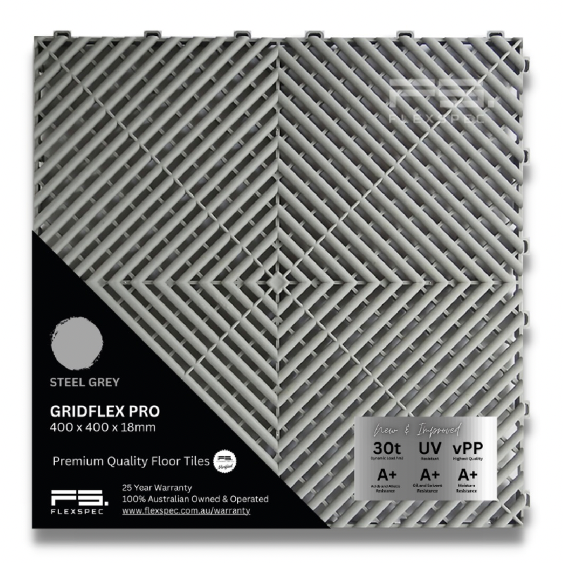 Flexspec Gridflex Pro Modular Floor Tiles