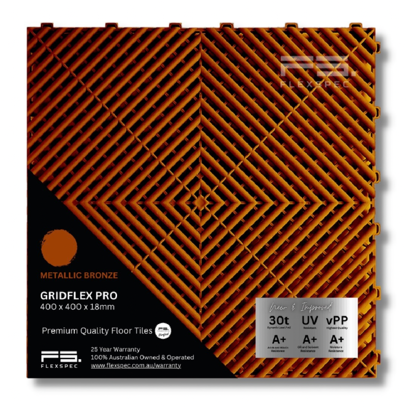Flexspec Gridflex Pro Modular Floor Tiles
