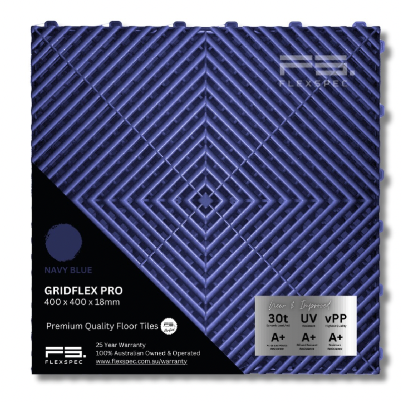 Flexspec Gridflex Pro Modular Floor Tiles