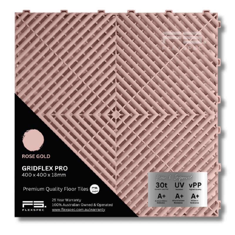 Flexspec Gridflex Pro Modular Floor Tiles