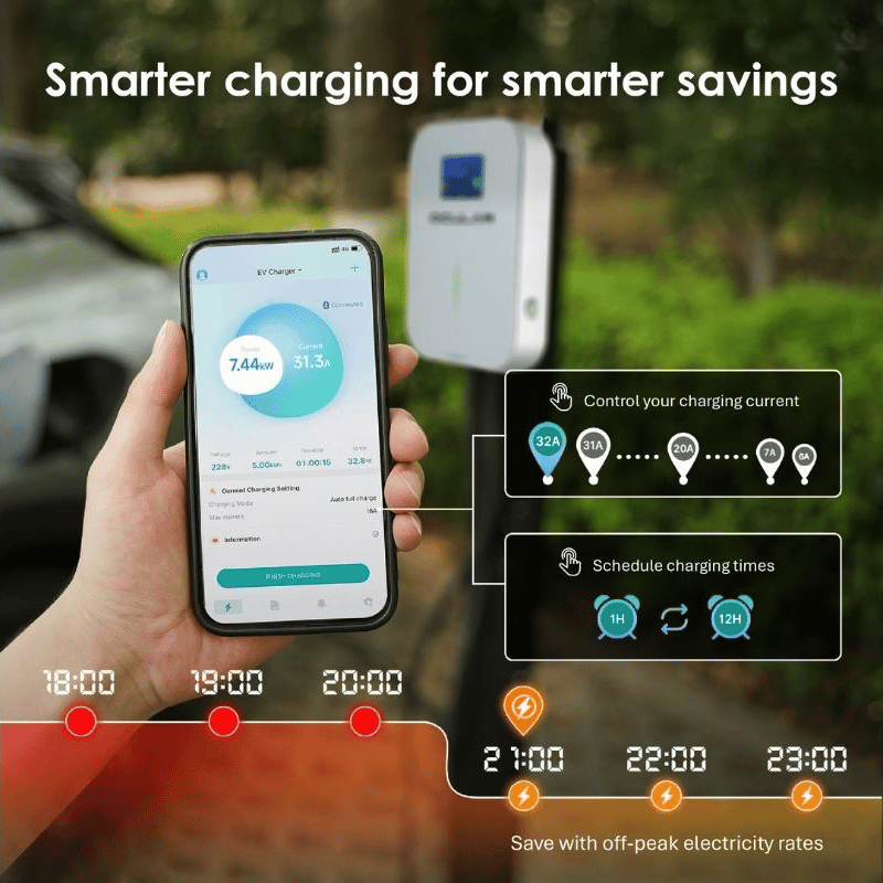 A hand holds a smartphone showing a charging app screen in front of an outdoor EV charger, with promotional text and feature callouts about smarter charging and scheduling.