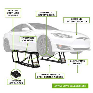Diagram of a Quickjack car lift with labeled features on a white background