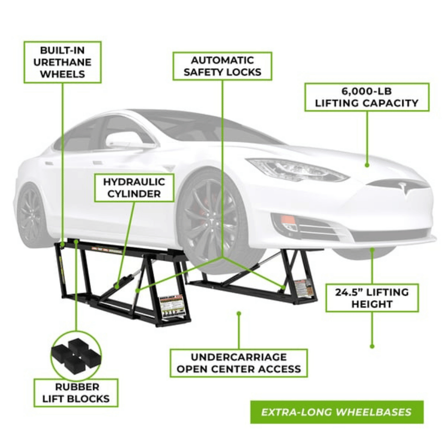Diagram of a Quickjack car lift with labeled features on a white background