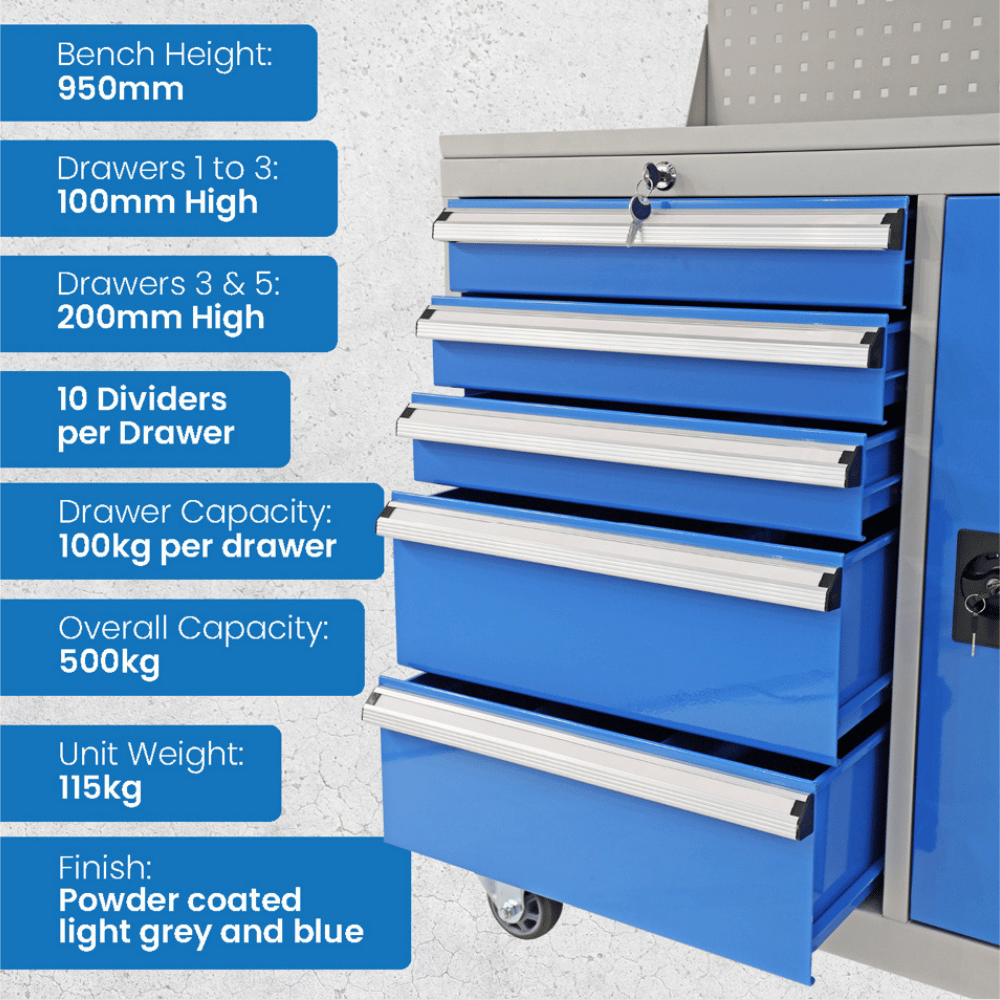 Blue toolbox with specifications on a white background