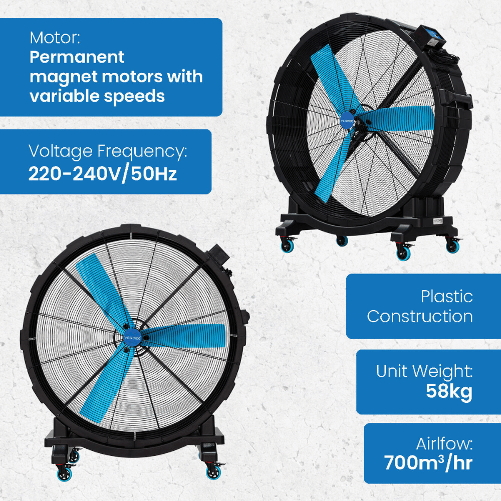 Industrial fan with specifications on a light gray background