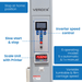 VERDEX control panel with various features highlighted on a white background
