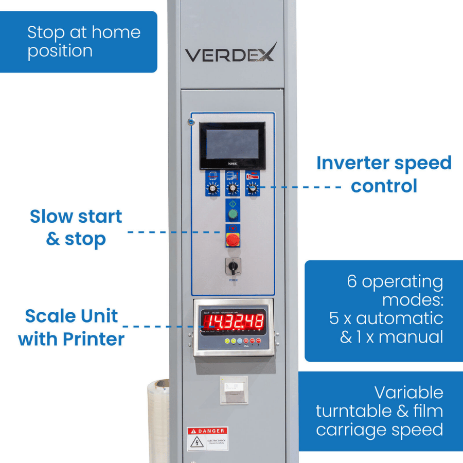 VERDEX control panel with various features highlighted on a white background